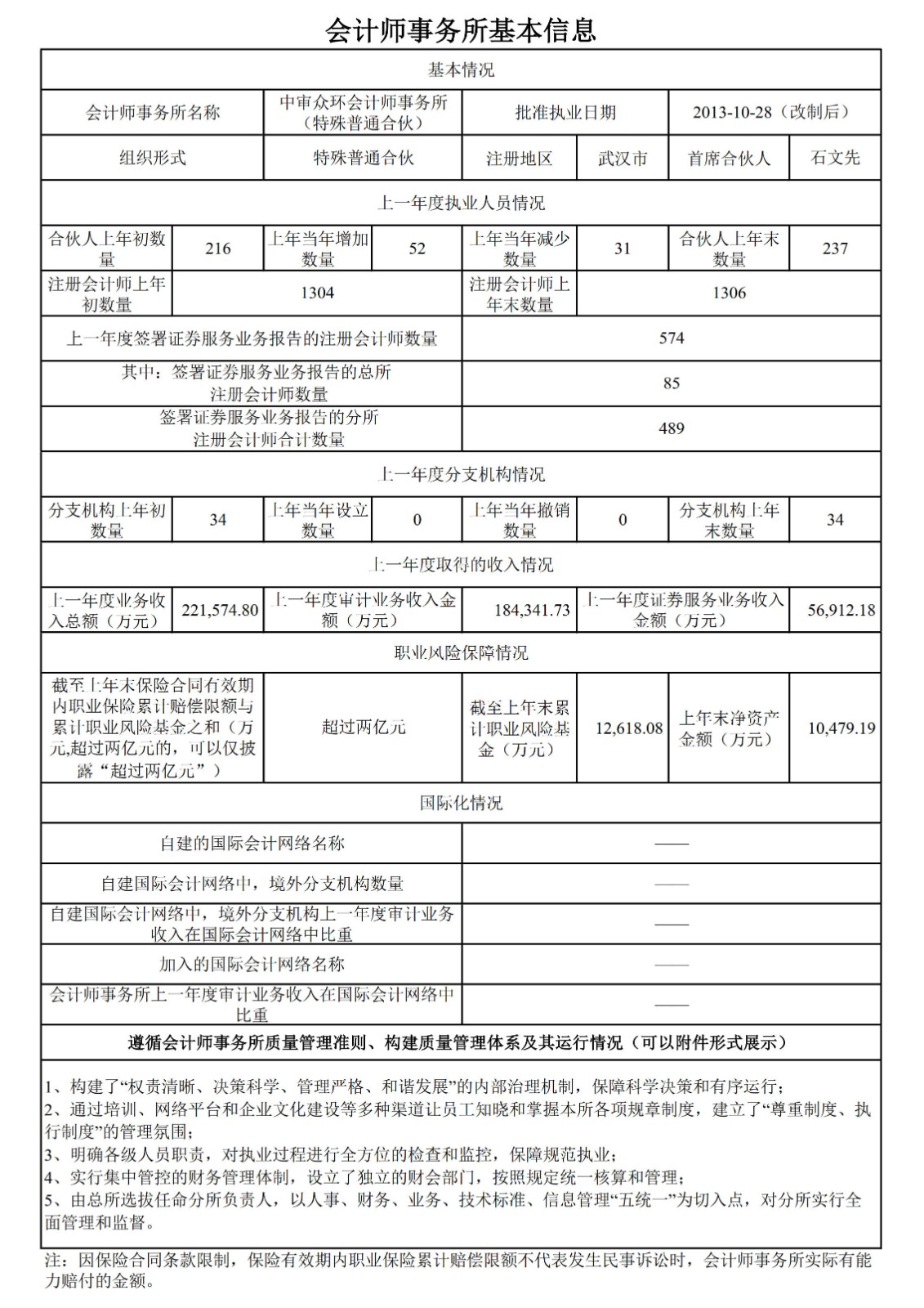 上传官网（不能复制数据）-2025年度会计师事务所从事证券服务业务基本信息_1.jpg